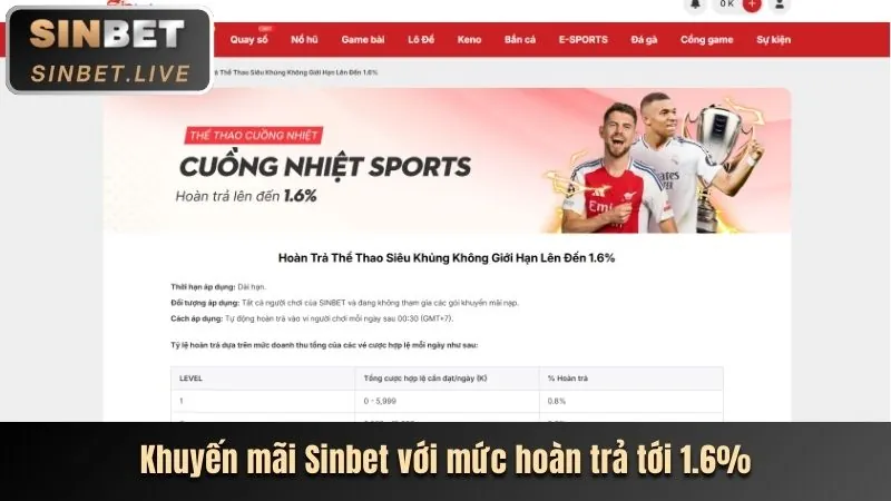 Các trò chơi nổ hũ và slot game đa dạng tại VZ99